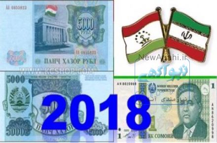 دانلود لیست جدید بازرگانان عراق آذربایجان و تاجیکستان 2018
