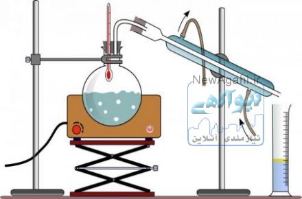 فروش آب مقطر آزمایشگاهی-آب مقطر صنعتی 