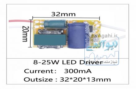 خمیر سیلیکون 