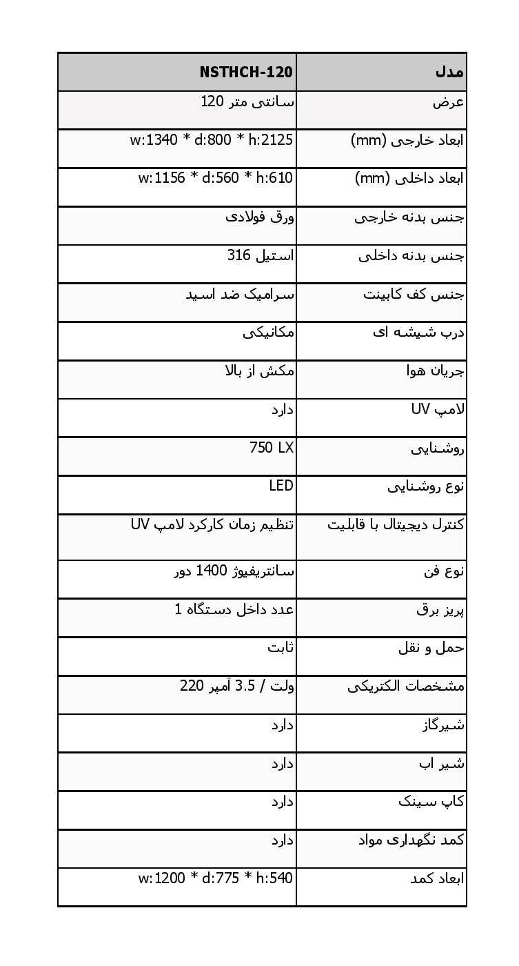 فروش هود شیمی