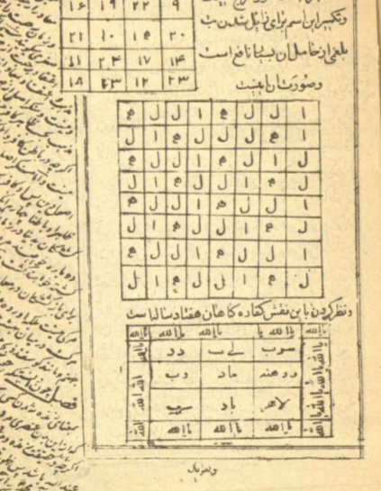 انجام طلسمات و دعانویسی