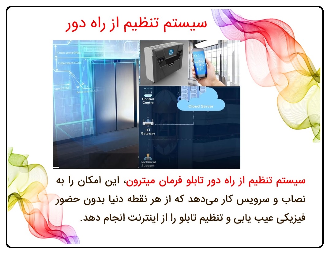 فروش تابلو فرمان میترون ترکیه Mitron