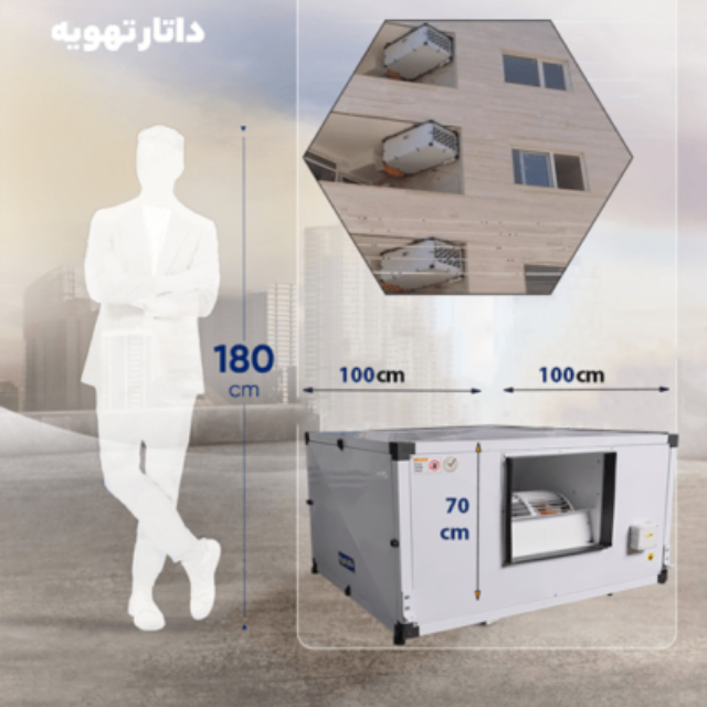 بهترین کولر سلولزی