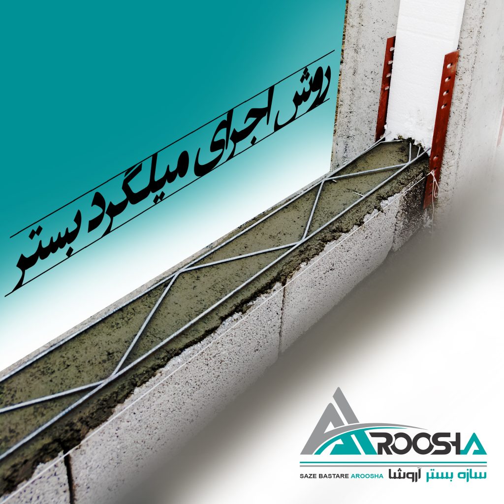 میلگرد بستر 5.5 و 11 و15 با ضخامت4 و 3.8