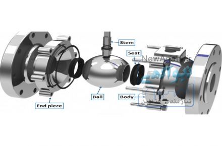 فروش شیر توپی آلمانی BALL Valve 14 Class 300 LCB  