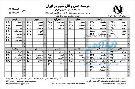 باربری و حمل و نقل