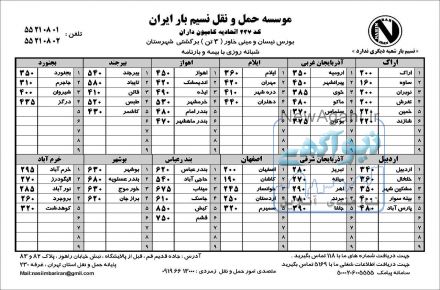 باربری و حمل و نقل