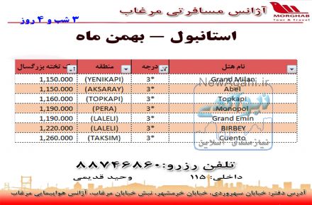 تور استانبول