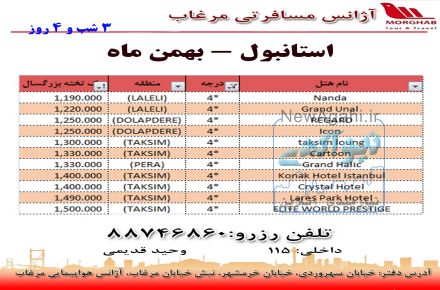 تور استانبول