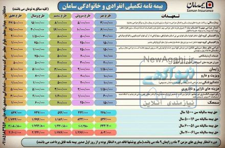 بیمه سامان نمایندگی صمدی بگه جان