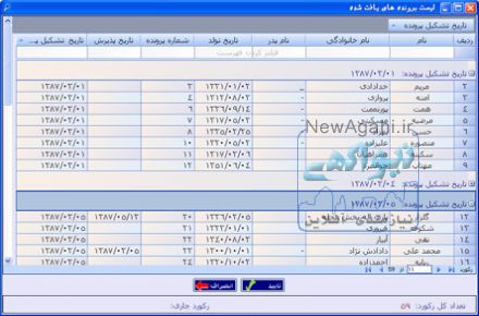 نرم افزار مدیریت قلب و عروق کارا