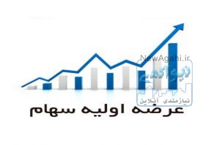 سیگنال خرید سهام بورس با سوددهی تضمینی